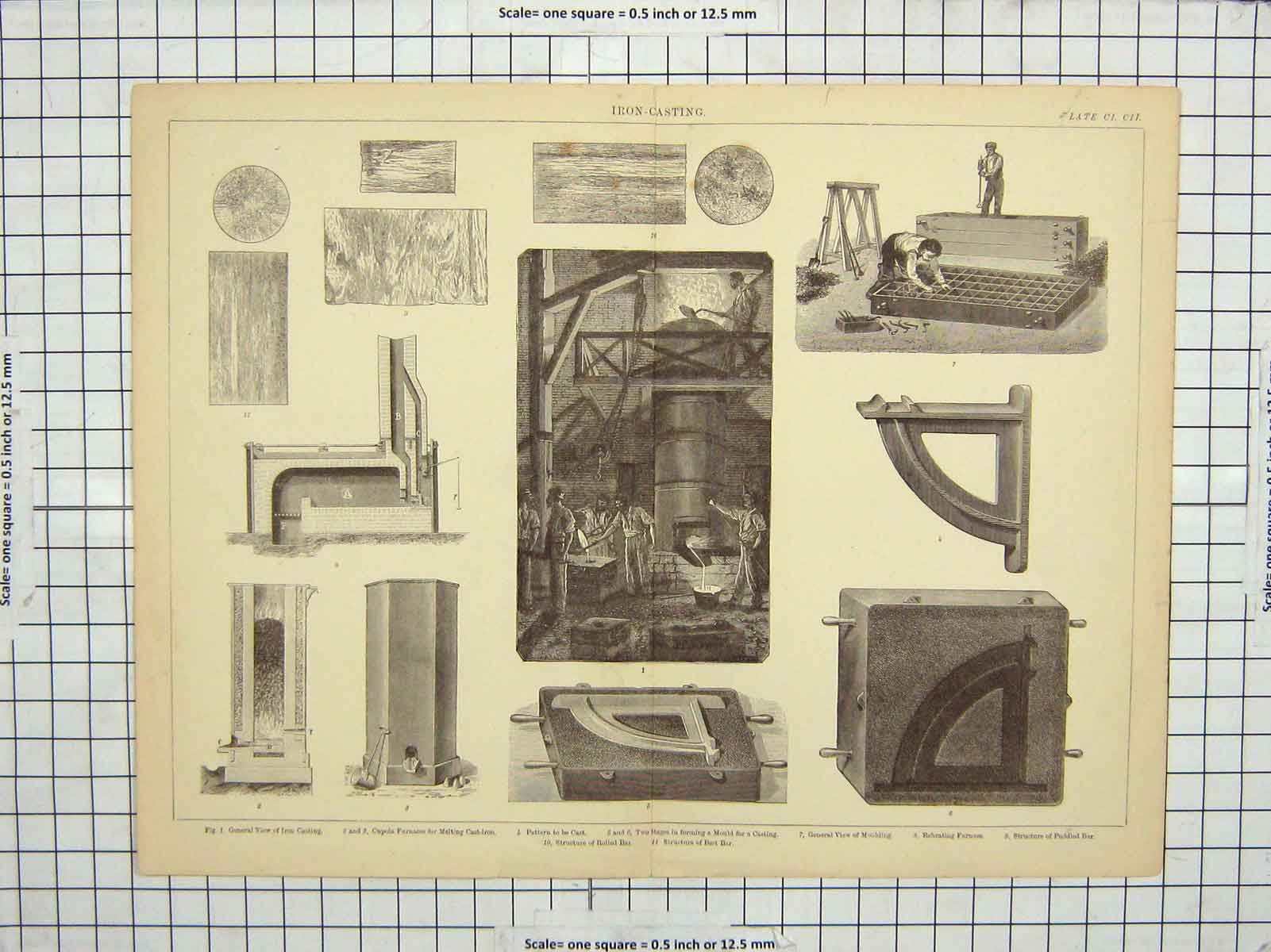 Original Old Antique Print Iron Casting Cupola Furness Moulding Puddled Bar