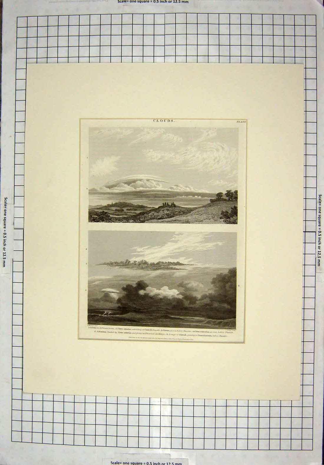 Old Antique Print 1820 Clouds Cirrus Cirro-Stratus Cumulus Nimbus Cumuli 19th