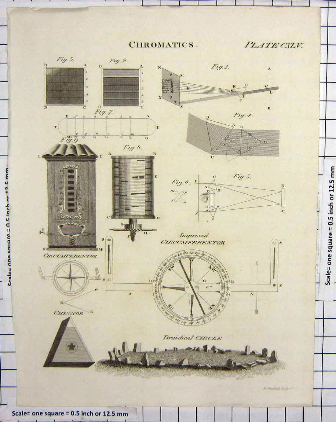 Original Old Antique Print Chromatics Druidical Circle Chinnor Circumferentor