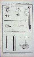 Old Antique Print System Electricity Electrometer Henly Quadrant Canton
