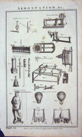 Original Old Antique Print 1790 Aerostation Pyrometer Aerostation Sculpture