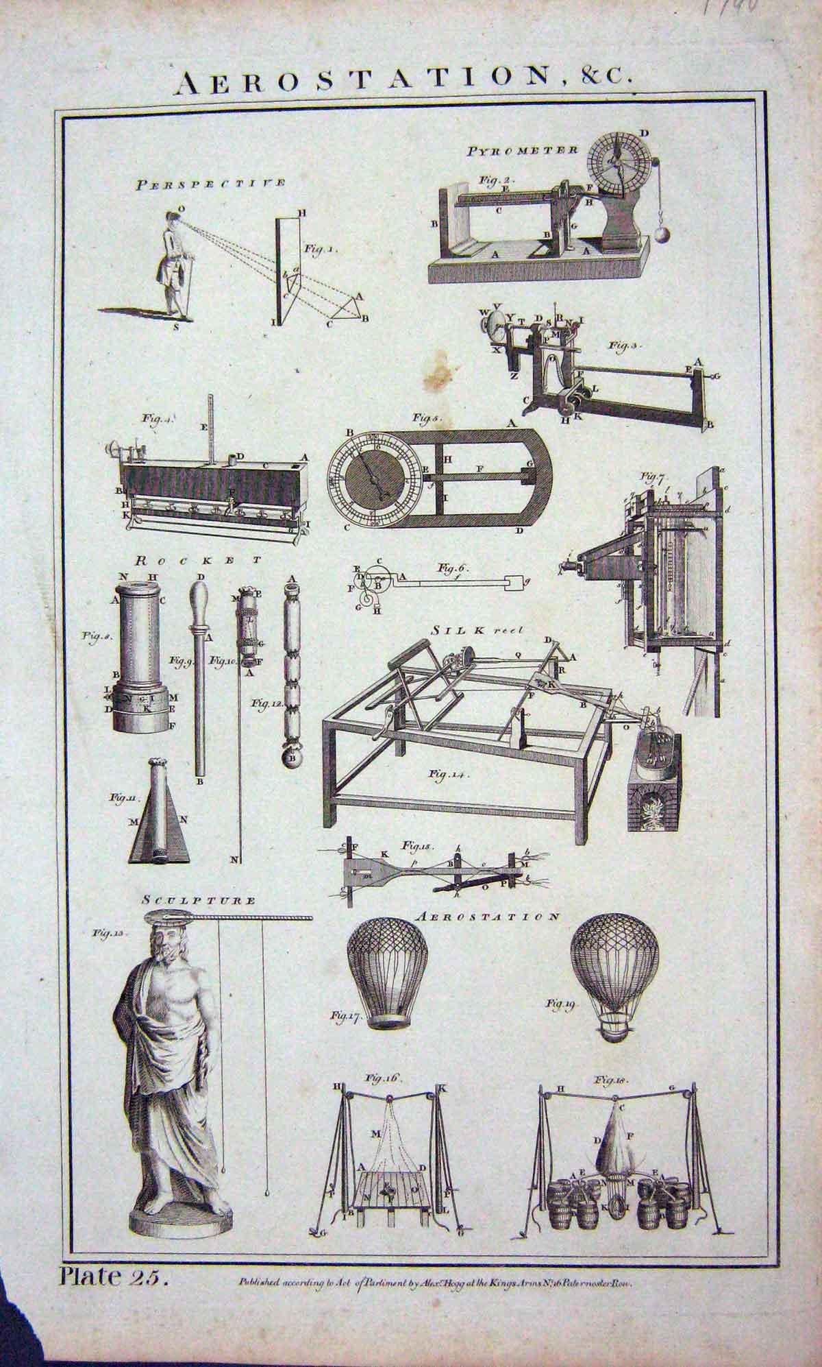 Original Old Antique Print 1790 Aerostation Pyrometer Aerostation Sculpture