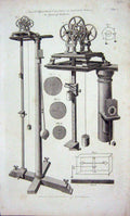 Original Old Antique Print Apparatus Experiments Motion System Mechanics