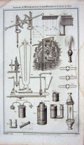 Original Old Antique Print System Hydraulics Hydrostatics Persian Wheel Fluid