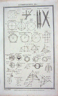 Original Old Antique Print Compasses Diagrams Tetragon Hyperbola Polygon