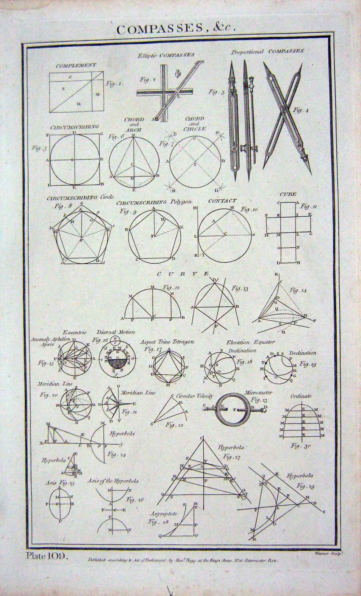 Original Old Antique Print Compasses Diagrams Tetragon Hyperbola Polygon
