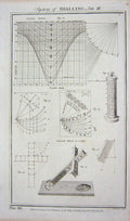 Original Old Antique Print System Dialling Shapes Universal Dial Cylindric