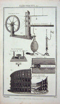 Old Antique Print Electricity Electrical Machine Amphitheatre Vespasians