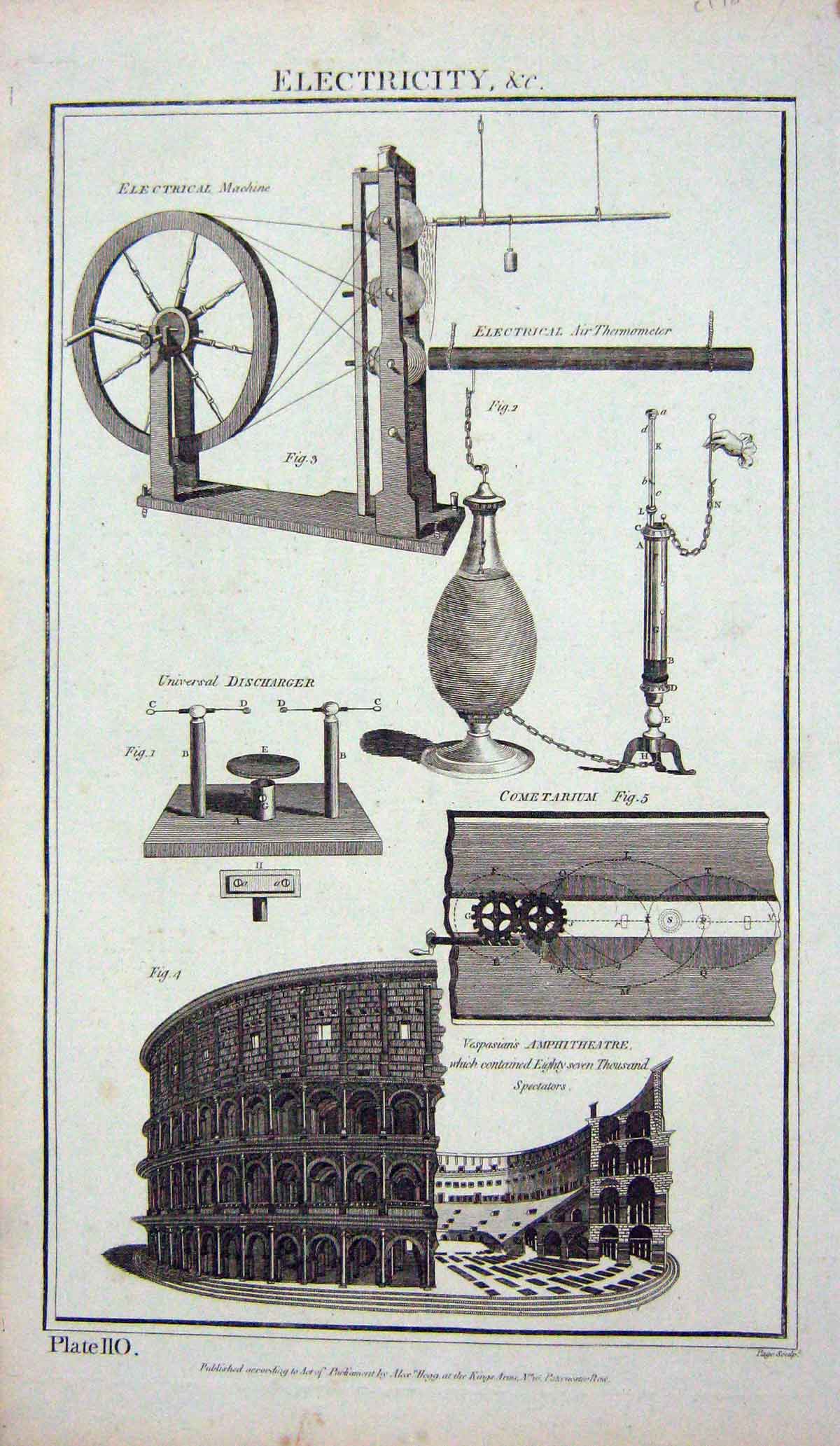 Old Antique Print Electricity Electrical Machine Amphitheatre Vespasians