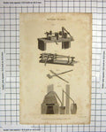 Old Antique Print 1827 Button Making Machinery Indsutry Shury Engraving 19th