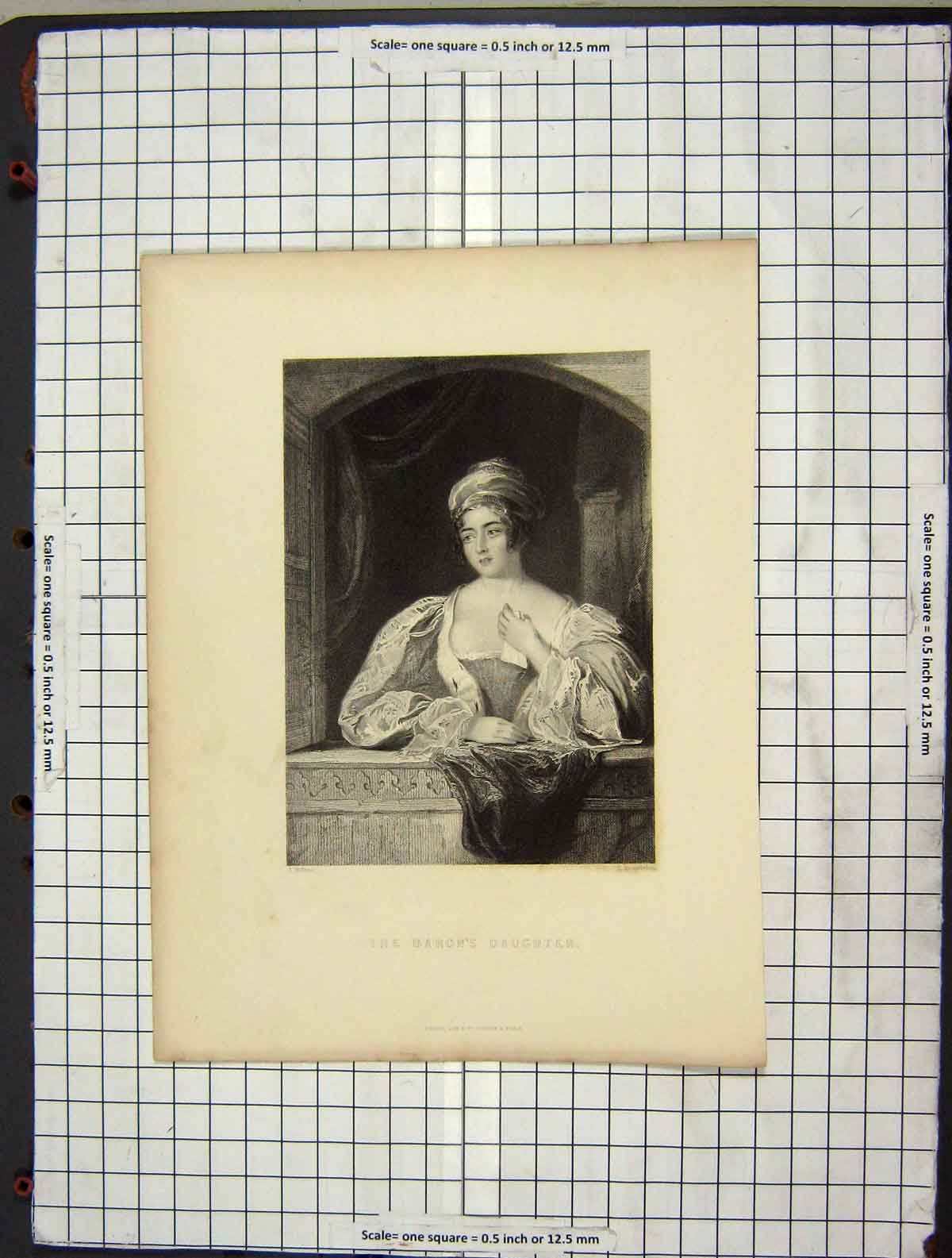 Original Old Antique Print C1880 Portrait Baron Daughter Posselwhite Victorian