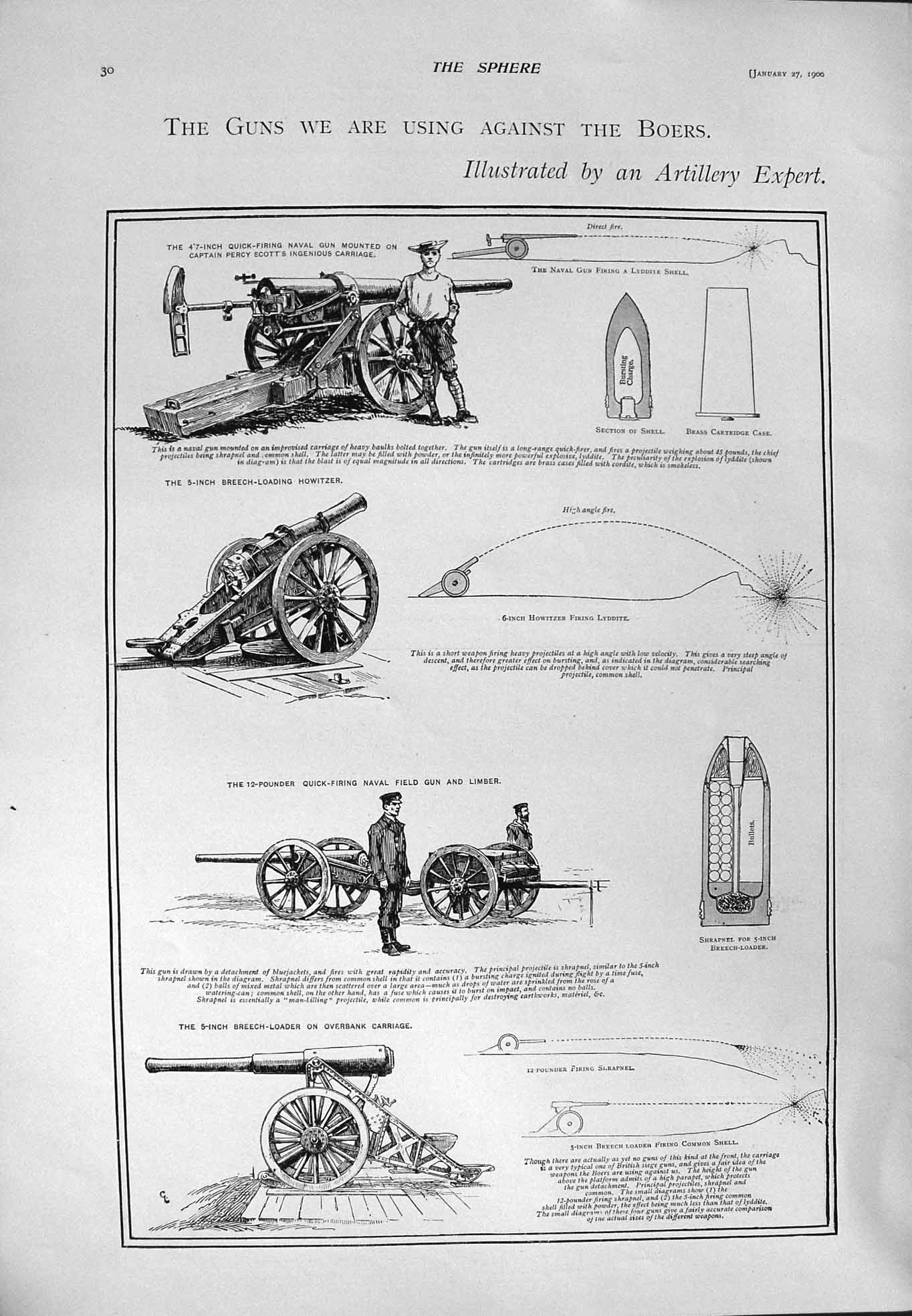 Old Antique Print 1900 War Guns Boers Lancers River Modder Magersfontein 20th