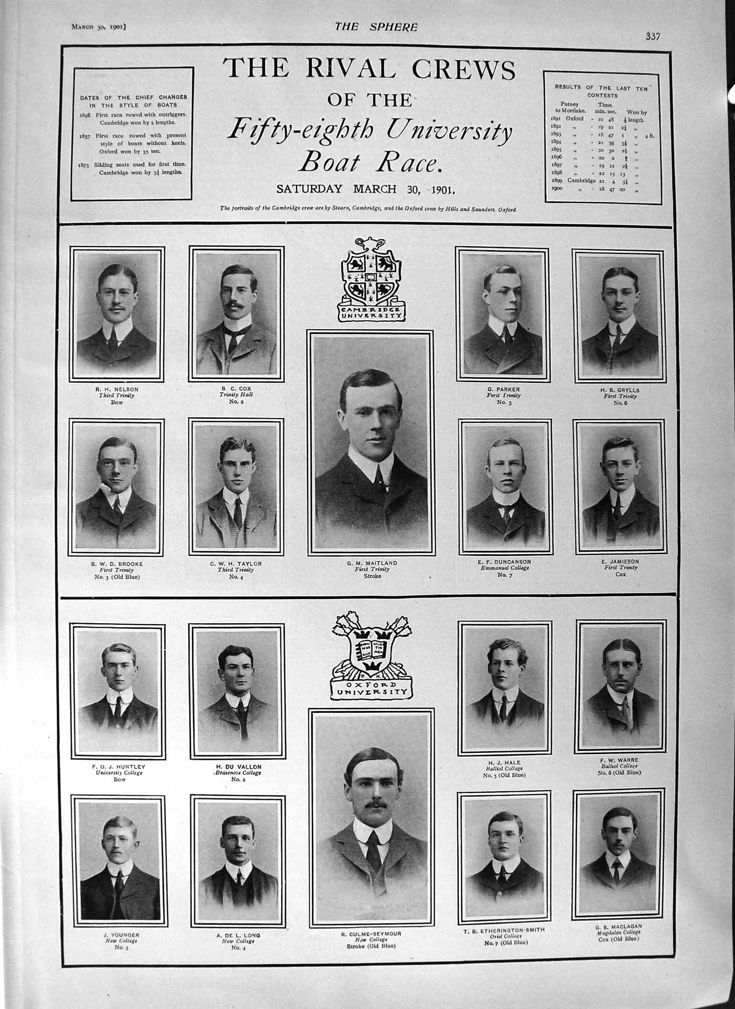 Original Old Antique Print 1901 University Boat Race Maitland Hale Statue Hugo
