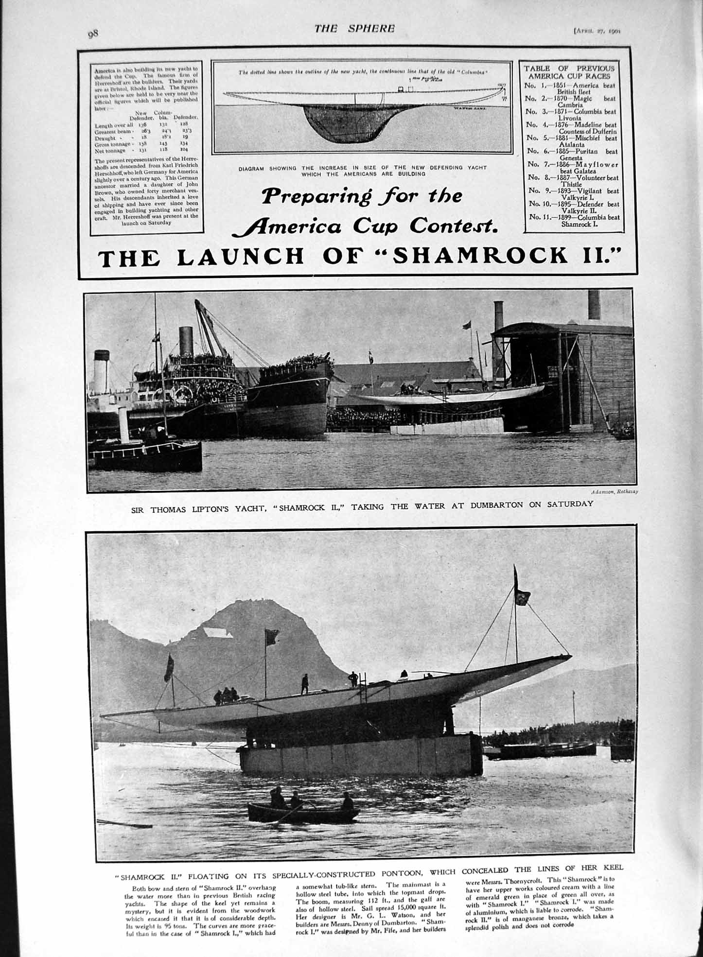 Old Antique Print 1901 Ship Launch Shamrock Dumbarton Greed Labour Watts 20th