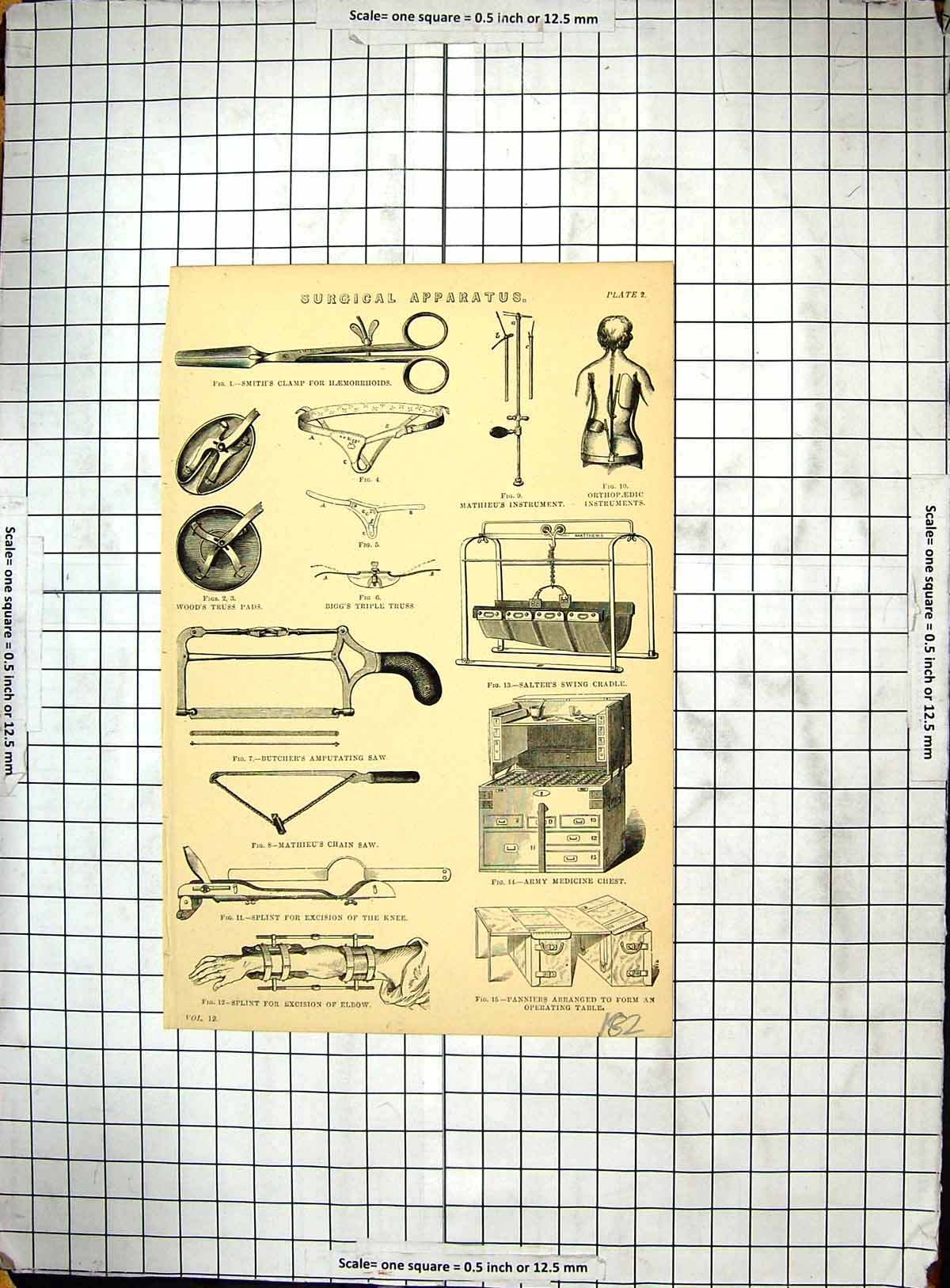Old Surgical Apparatus Smith Clamp Haemmorroids Woods Pads Mathieu Sa 19th