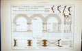 Old Building 1884 Architecture Church Georges Boscherville Chapter Ho Victorian