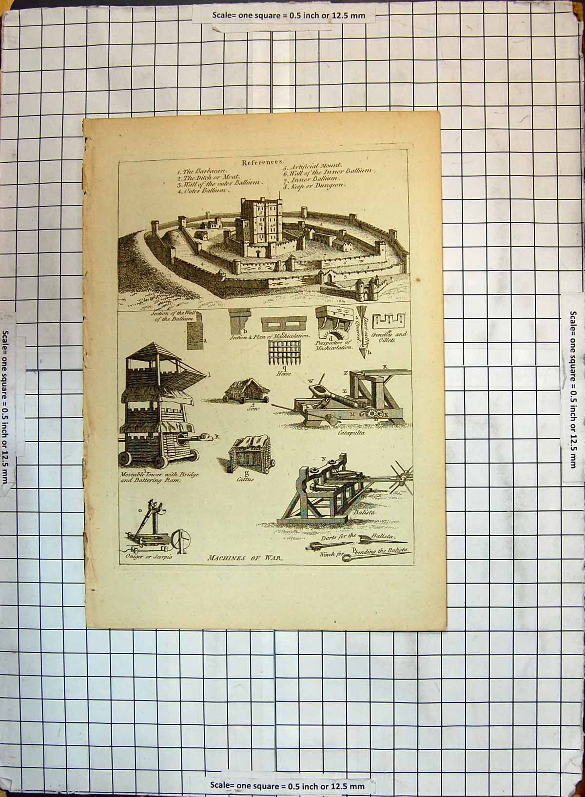 Old Antique Print Machines War Barbacan Ditch Moat Ballium Keep Dungeon