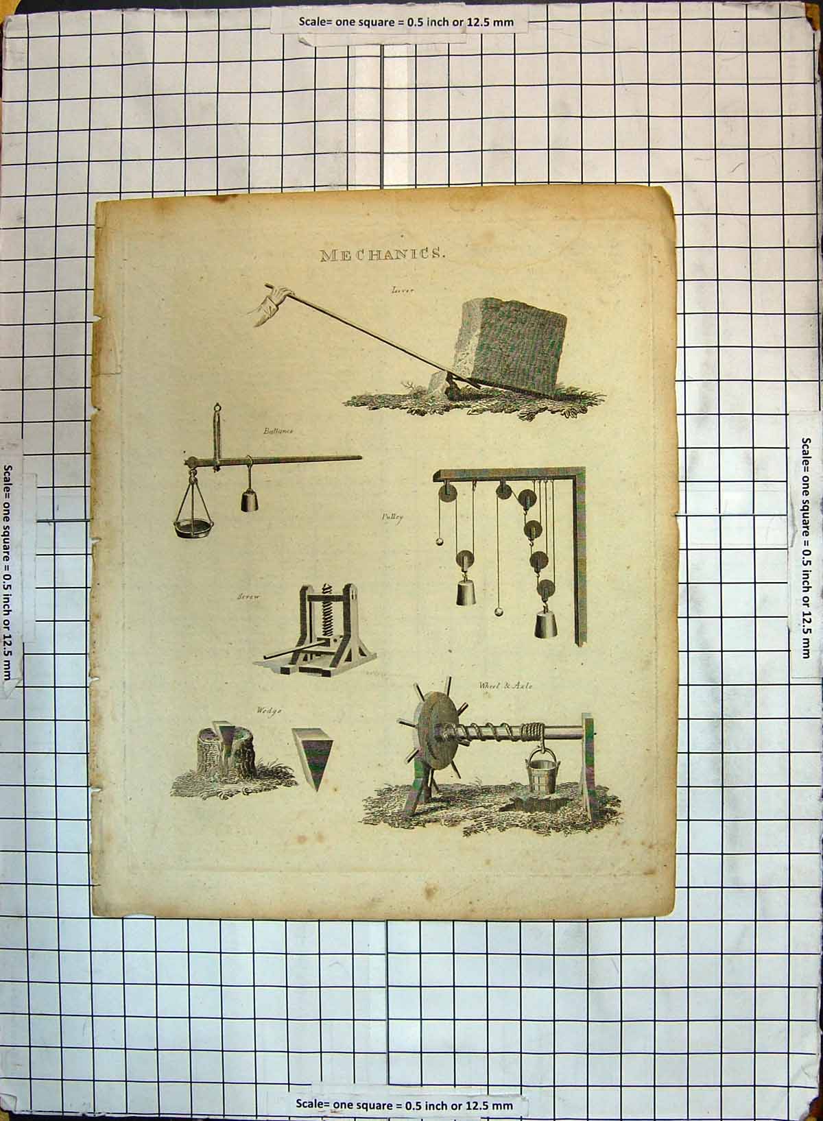 Old Antique Print Mechanics Lever Balance Screw Pulley Wheel Axle Wedge