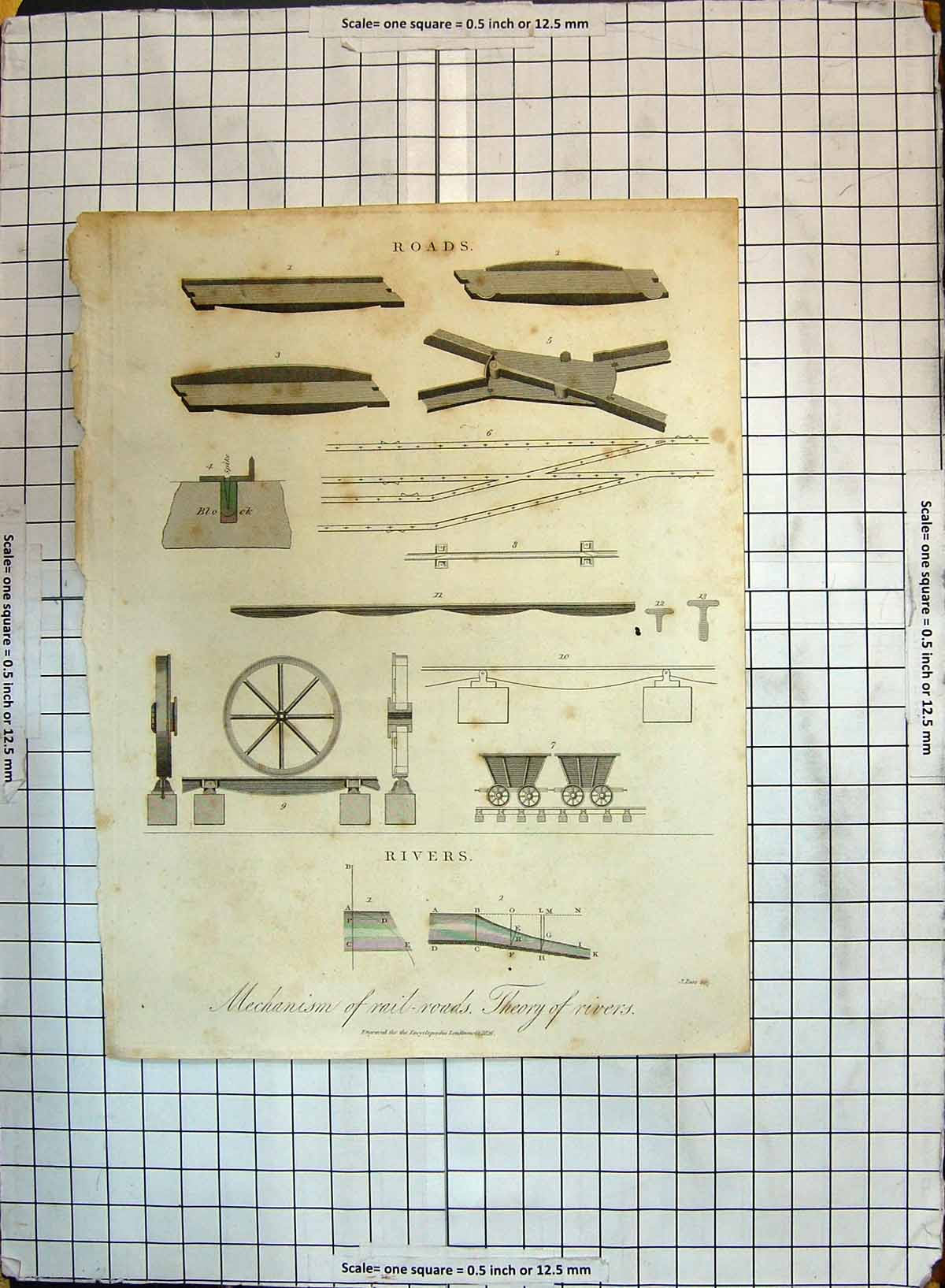 Original Old Antique Print Roads Rivers Mechanism Rail-Roads Theory Machinery