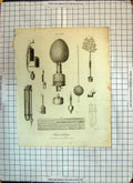 Original Old Antique Print 1806 Improved Gages Instruments 19th