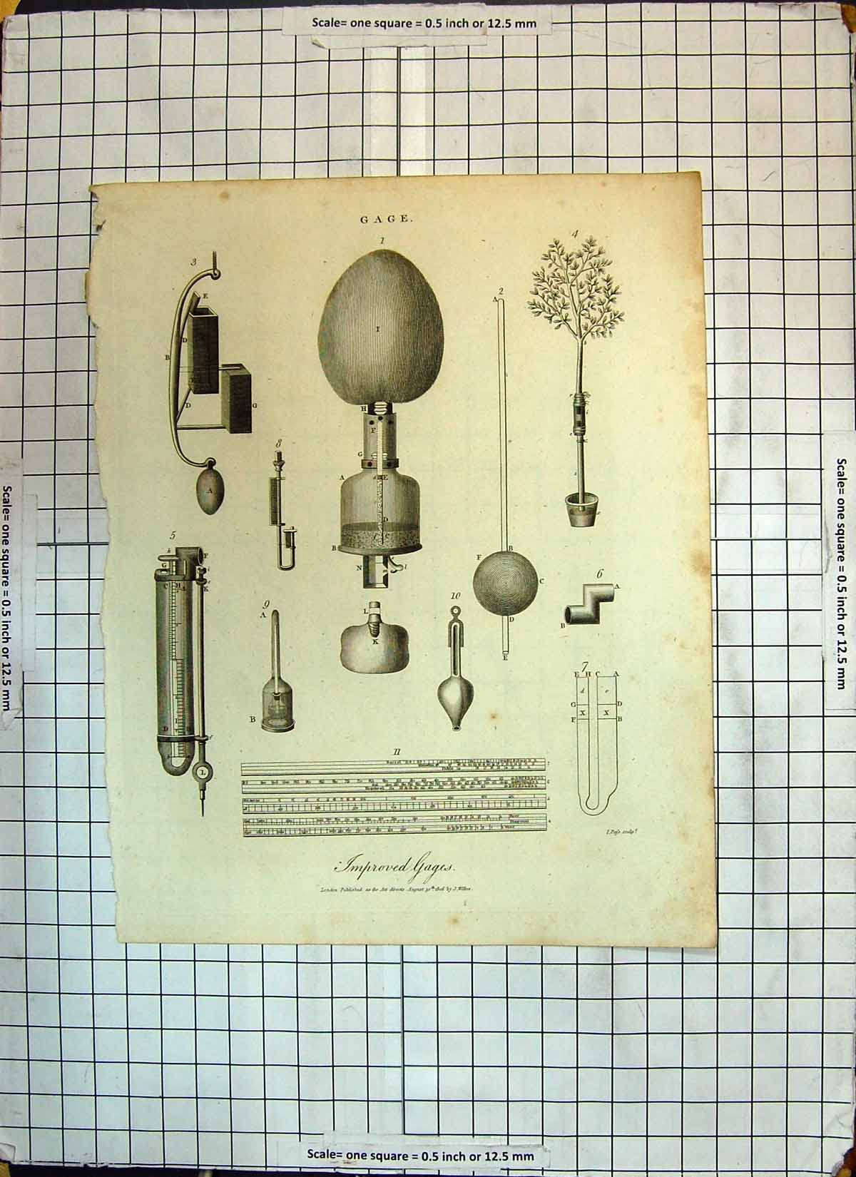 Original Old Antique Print 1806 Improved Gages Instruments 19th