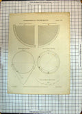 Antique Old Print Astronomical Instruments Cavendish Chaulne Graham Quadrant