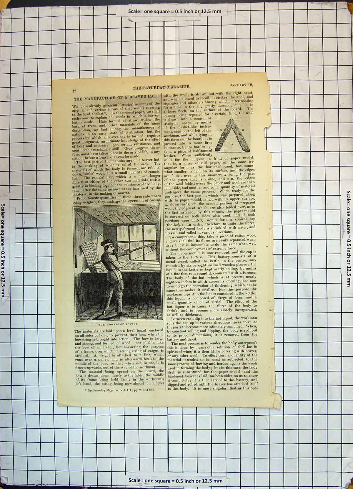 Original Old Antique Print Manufacture Beaver Hat Process Rowing Industry