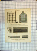 Old Print Mechanics Apparatus Heating Manufactory Stream Wakefields Fruit