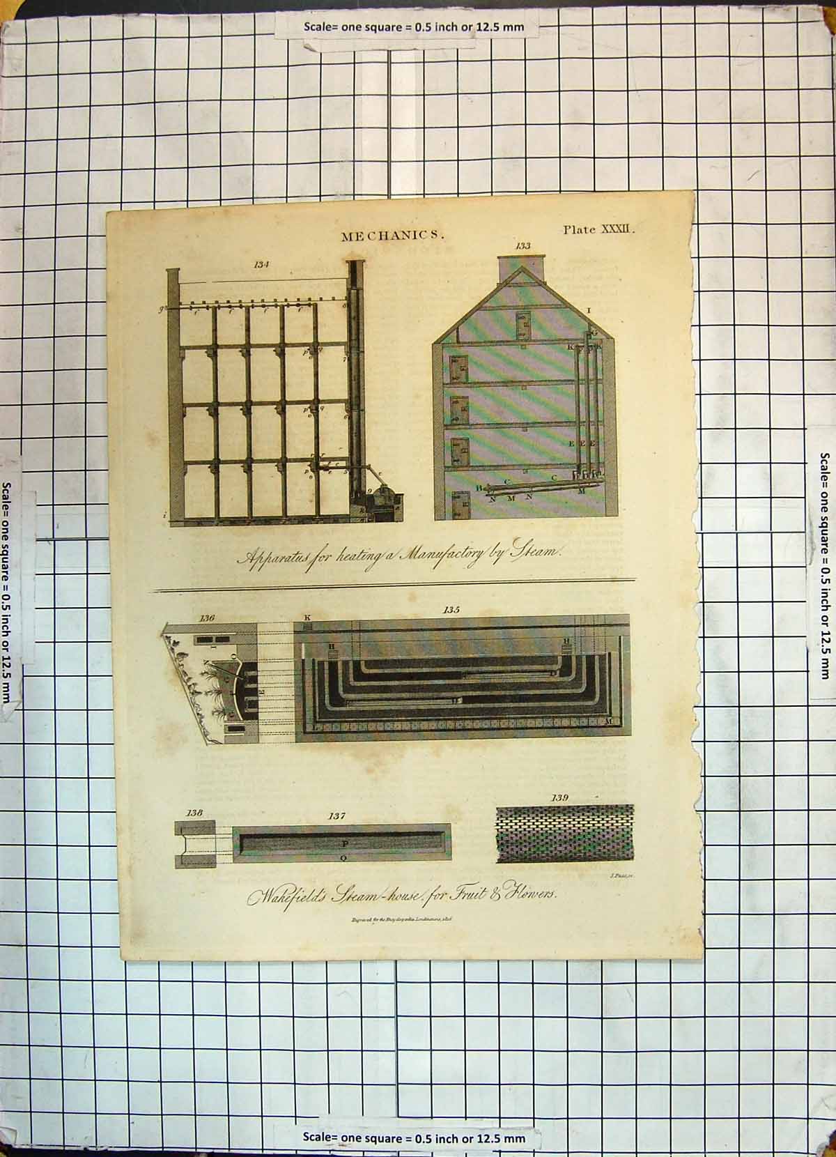 Old Print Mechanics Apparatus Heating Manufactory Stream Wakefields Fruit