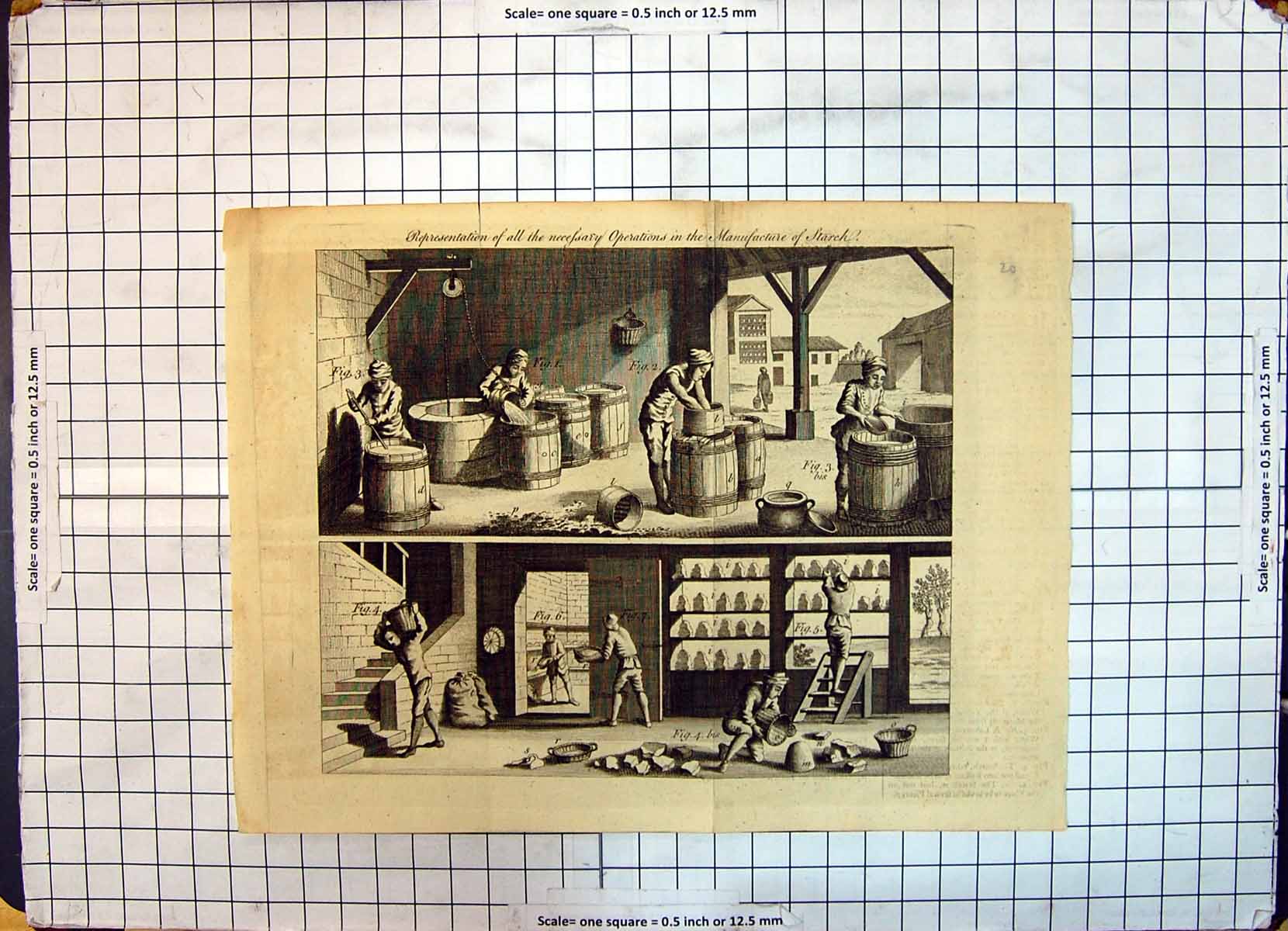 Old Antique Print Representation Necessary Operations Manufacture Starch
