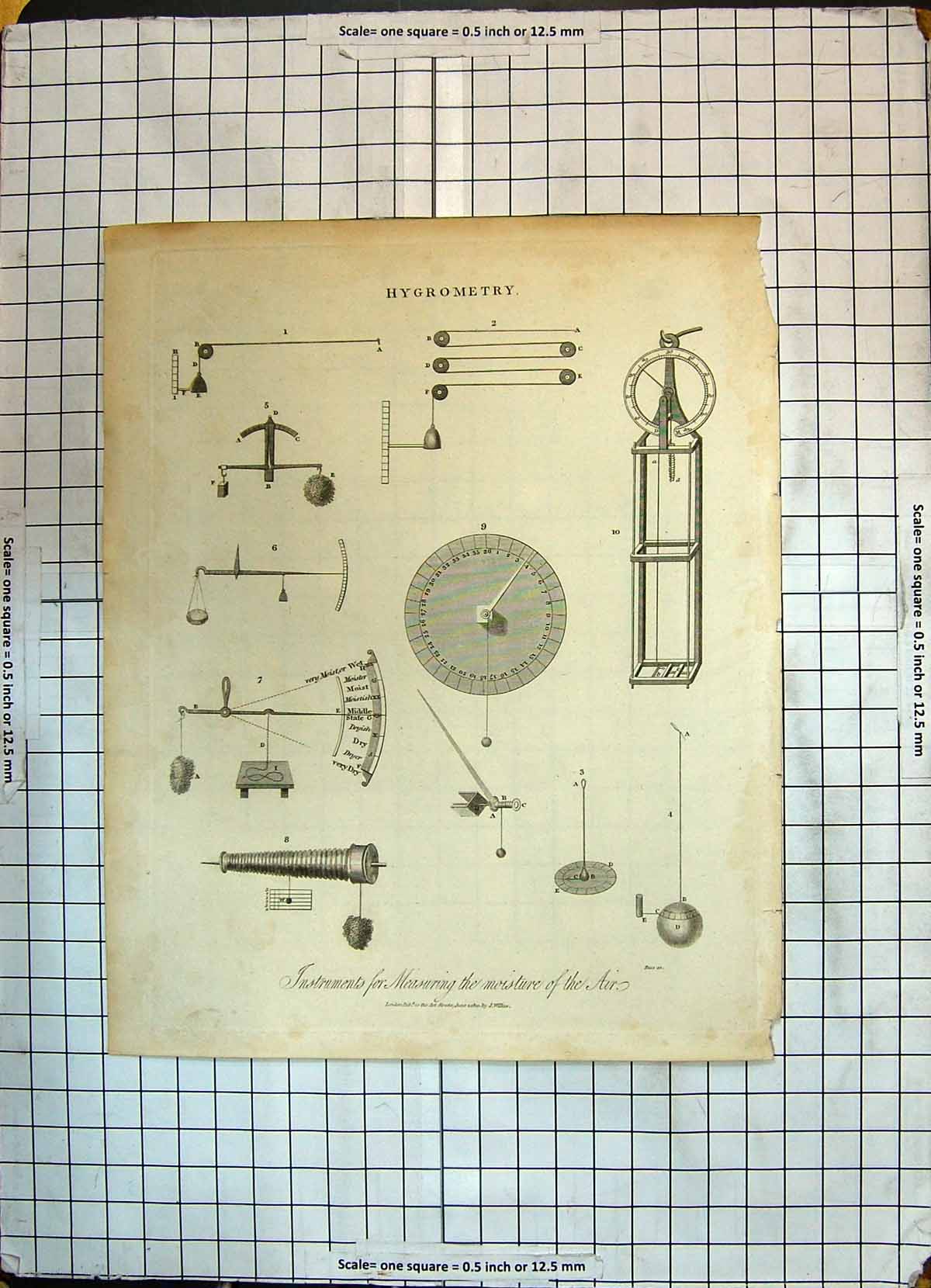 Old Antique Print Hygrometry Instruments Measuring Moisture Air Machinery