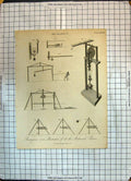 Antique Old Print Mechanics Panorganon Illustration Mechanical Powers 1816 19th
