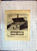 Old Print Anen Method Cultivating Anana'S Exotics Machinery Pauls Church