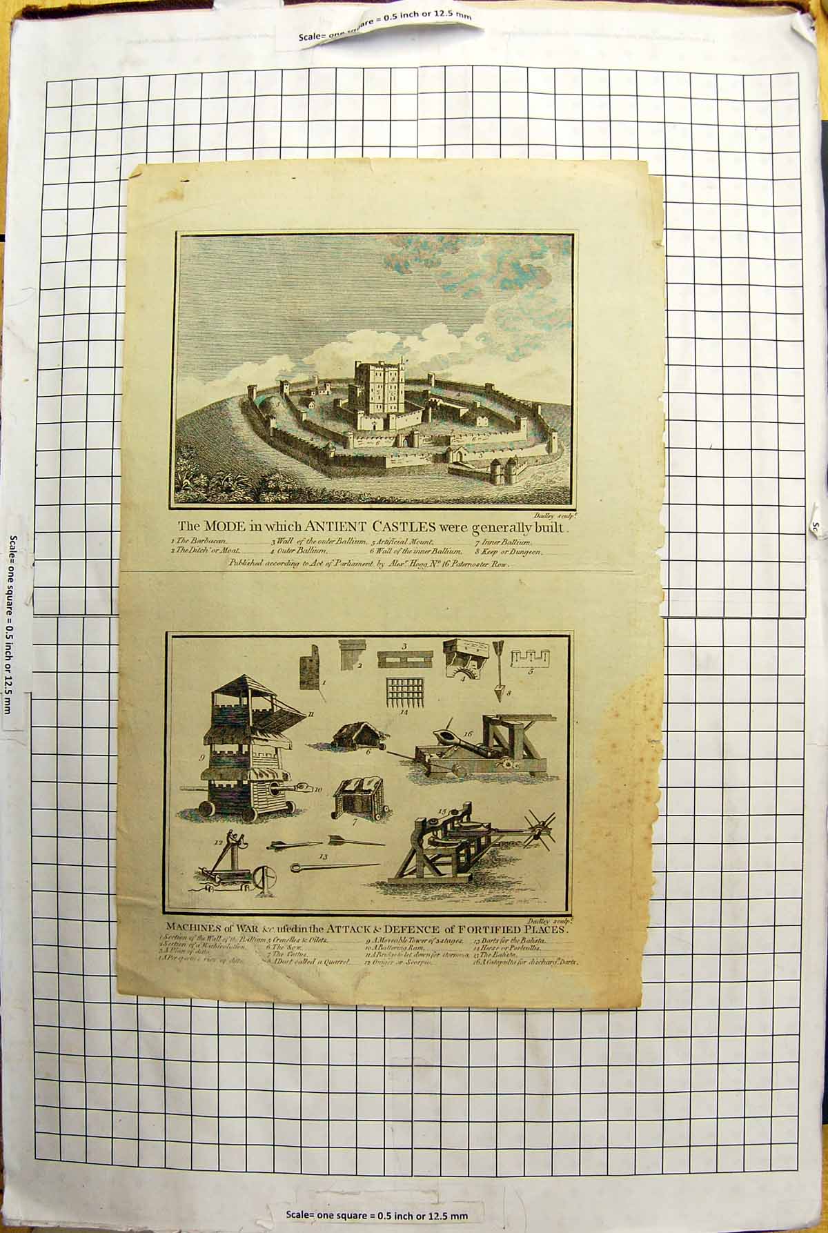 Old War Machines Forts Ram Castle Barbacan Ballium Mount Keep Dungeon