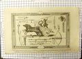 Old War Weapons Implements England Used Early Times Hamilton Thornton