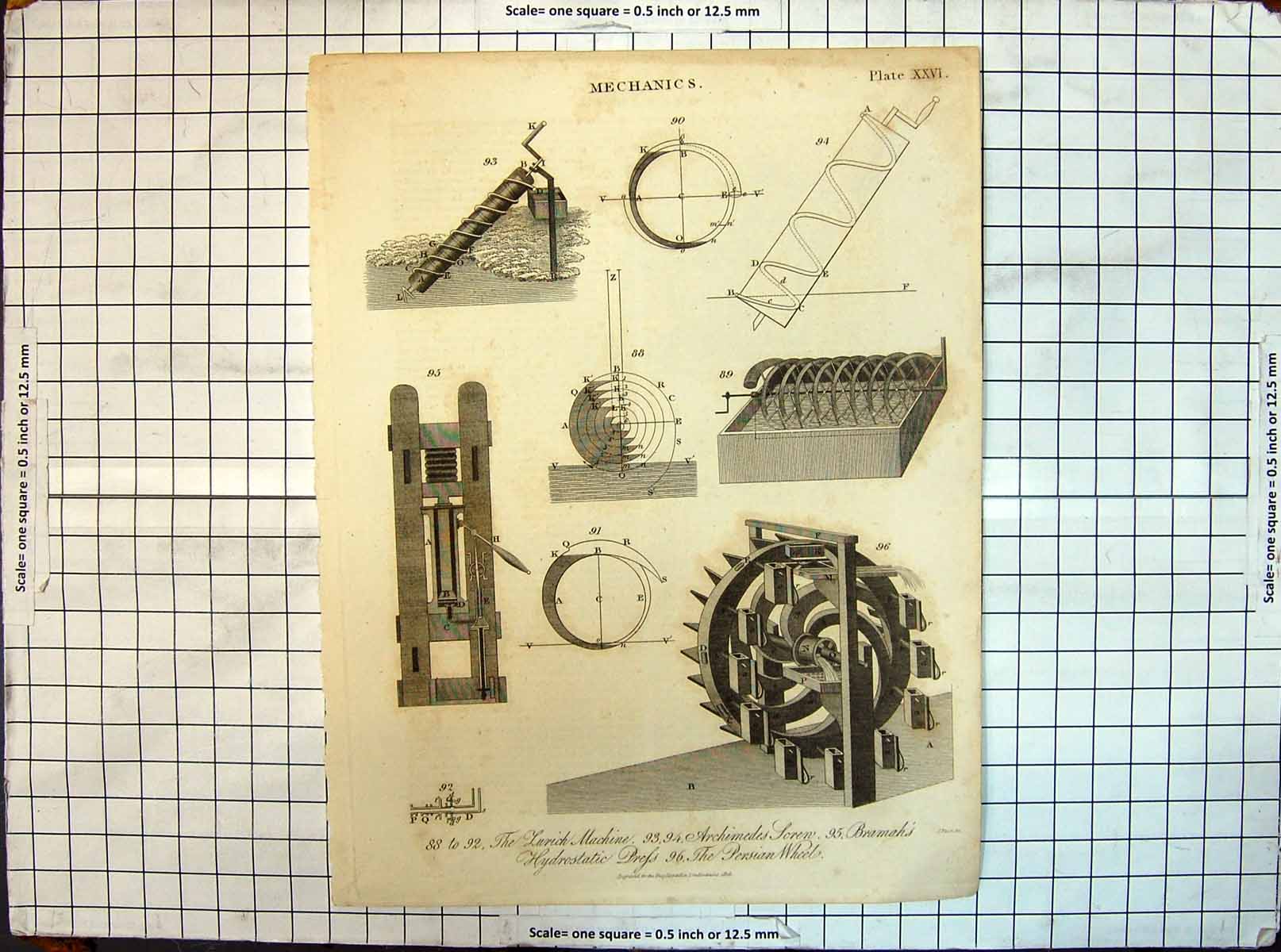 Antique Old Print Mechanics Lurich Machine Hydrostatic Persian Wheels Bramah