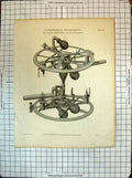 Old Astronomical Instruments Reflecting Circle Troughton Farey Lowry