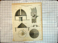 Old Print Astronomical Instruments Rotative RoPearson Smeaton Farey Lowr 19th