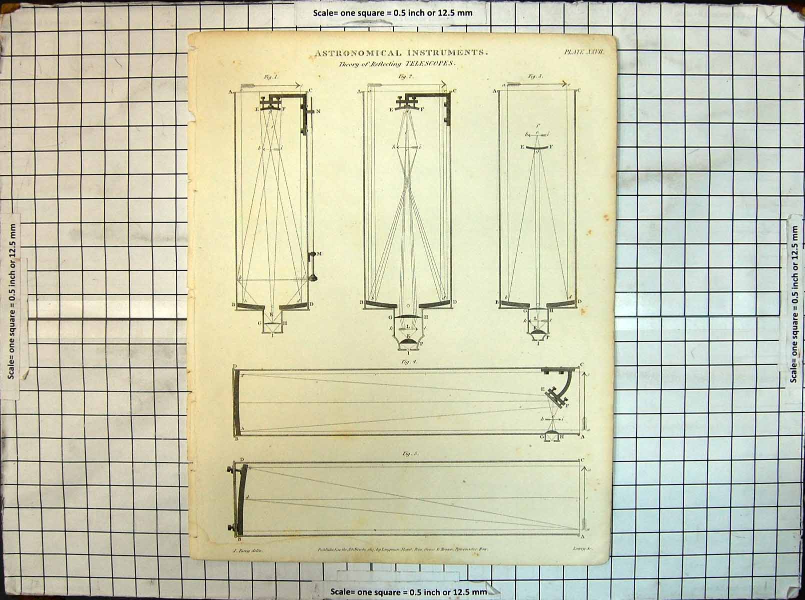 Old Astronomical Instruments Reflecting Theory Telescopes Farey Lowry Victorian