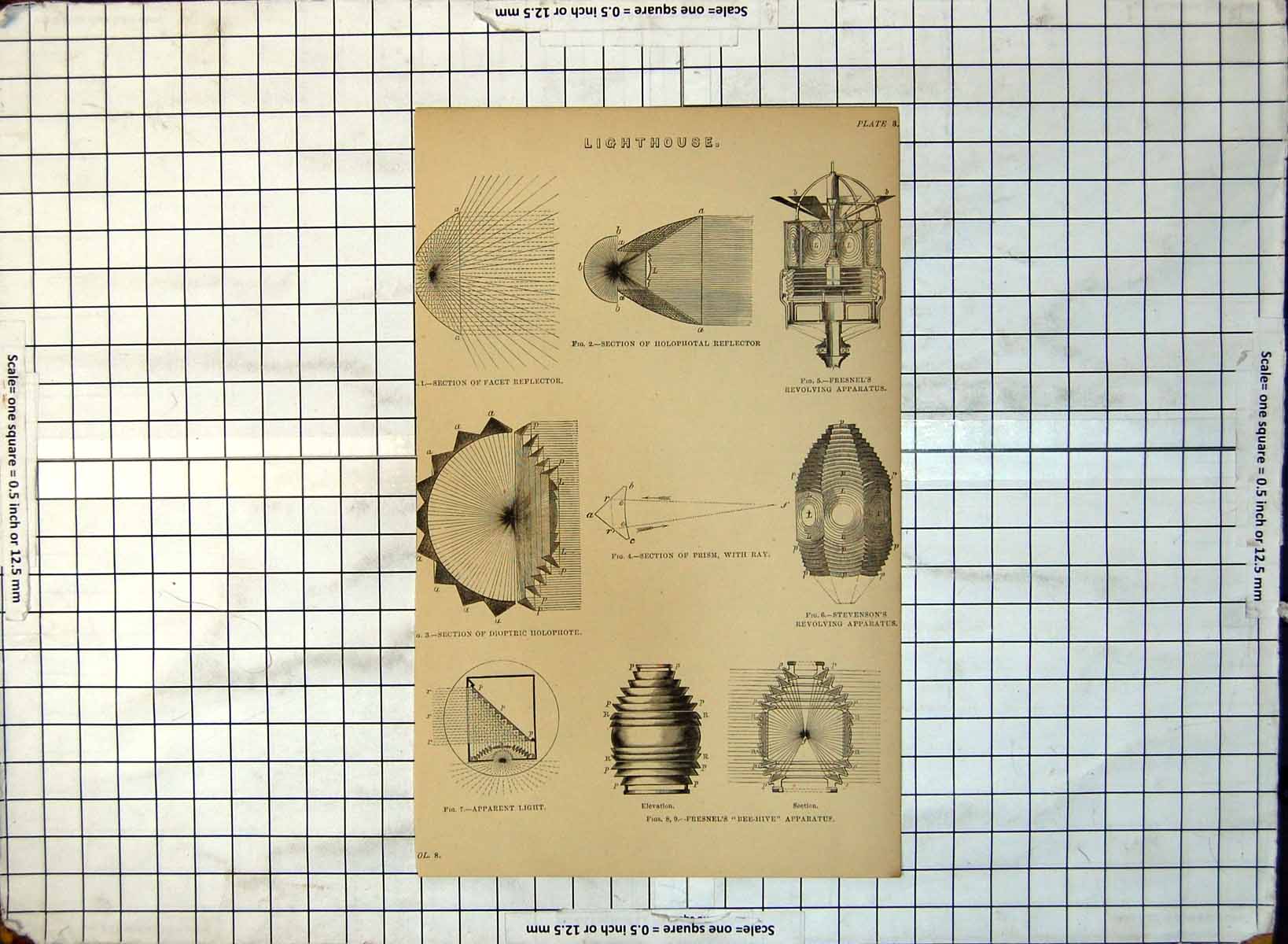 Old Lighthouse Light Details Reflectors Bee-Hive Apparatus Revolving 243G