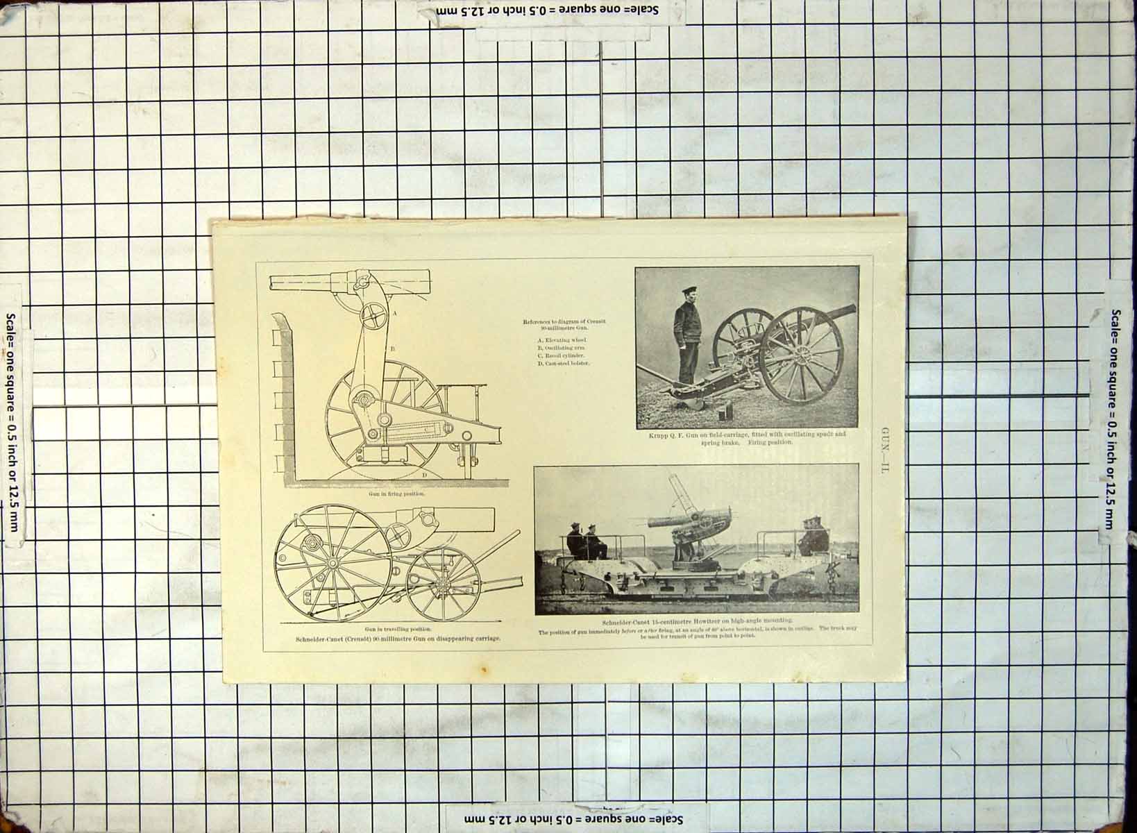Old Print Gun Firing Position Travelling Krupp F.Q. Field Carriage Howitzer 255G