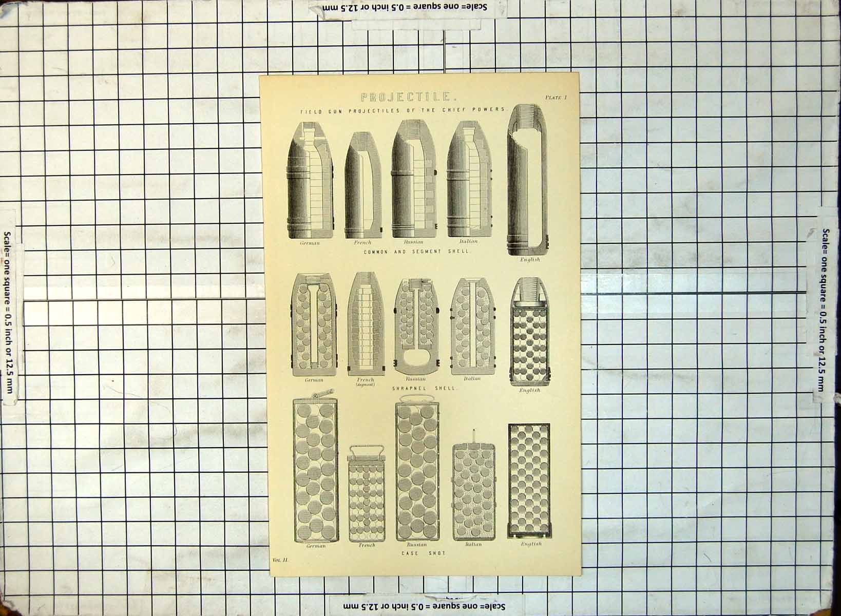 Print Projectile Field Gun German French Russian Italian English C1890'S 260G