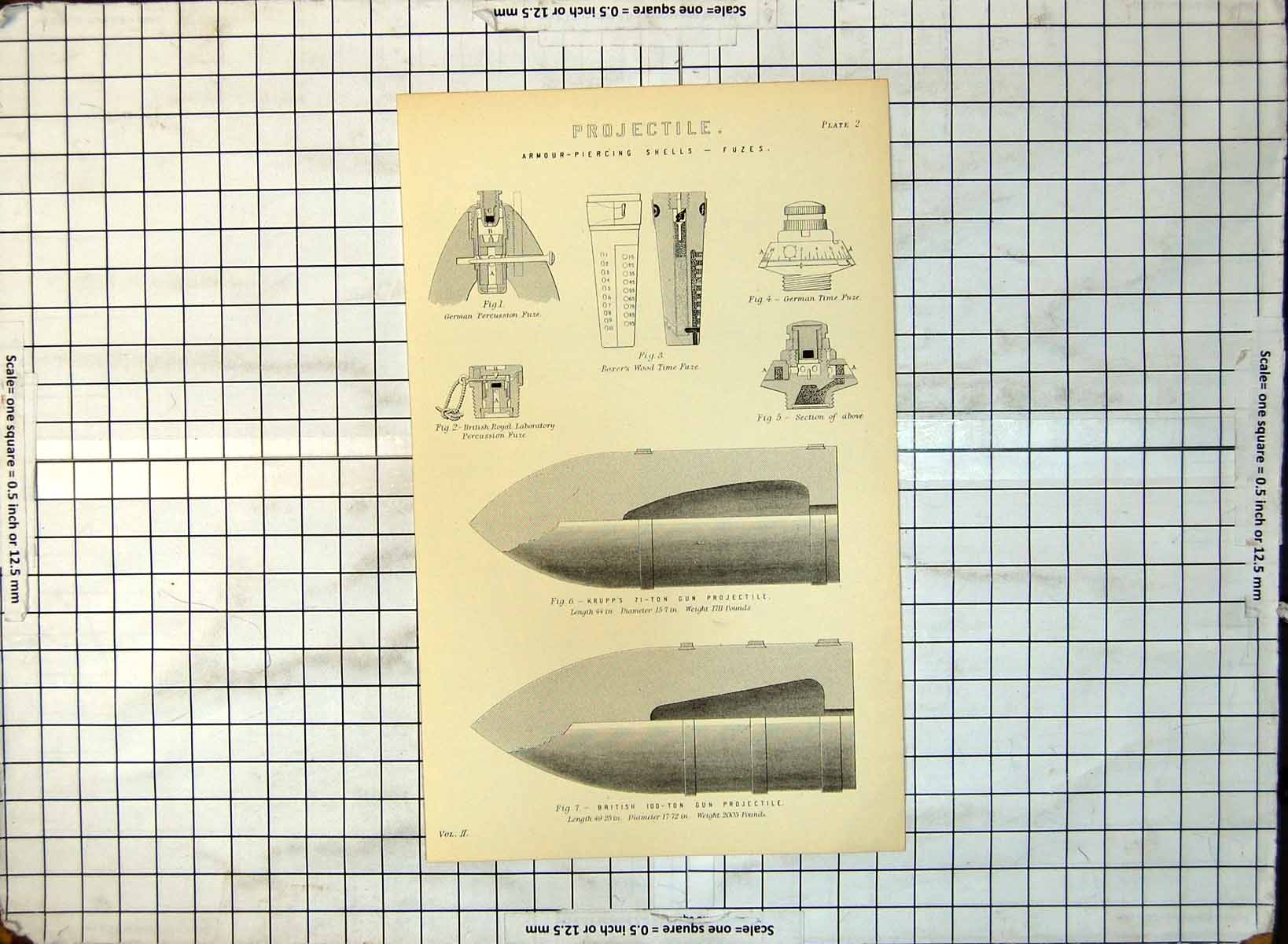 Old Projectile Armour Piercing Shells Fuzes Cross Sections C1890'S 261G 19th