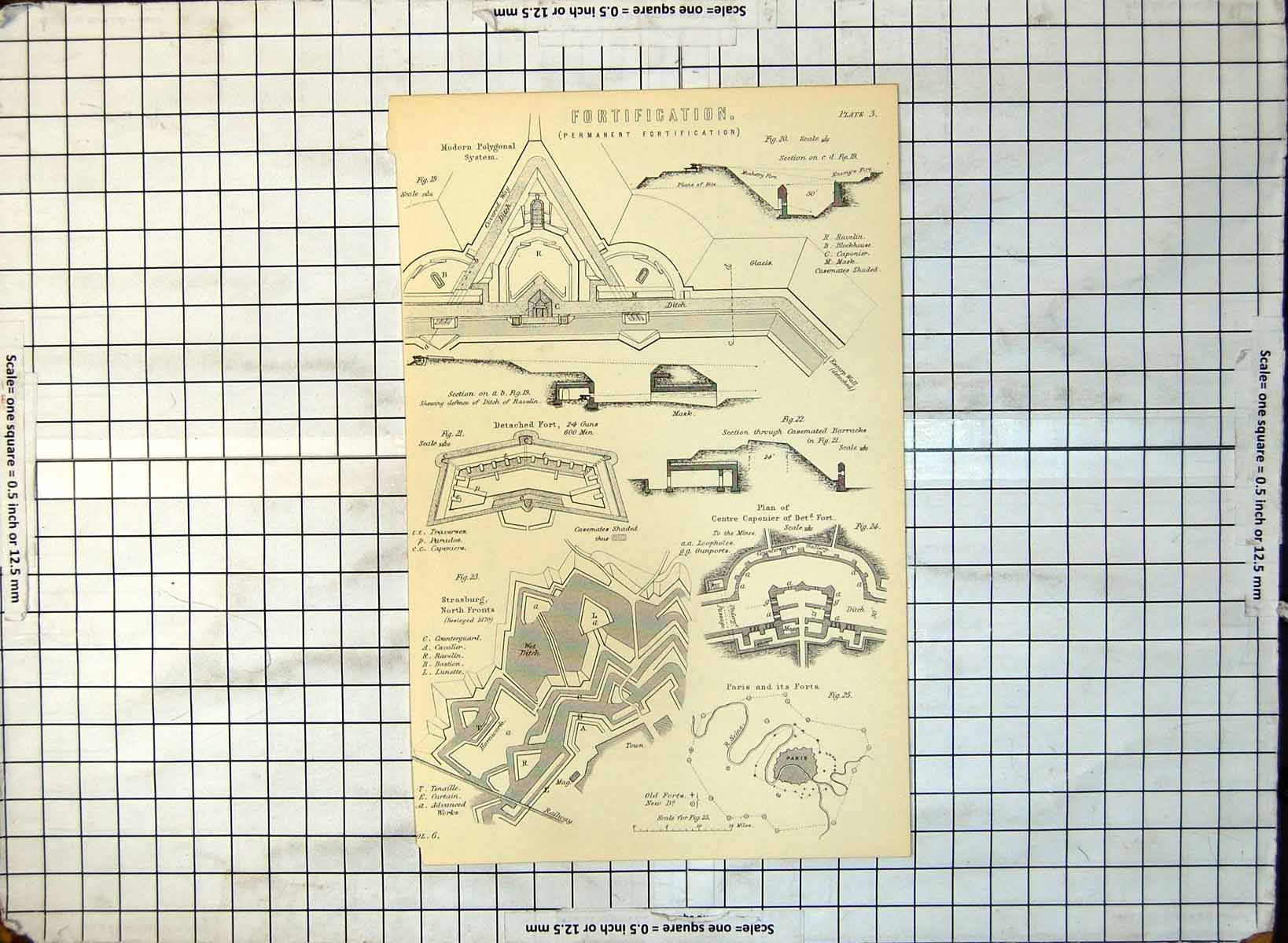 Old Fortification Permanent Polygonal Detached Strasburg C1890'S 262G Victorian