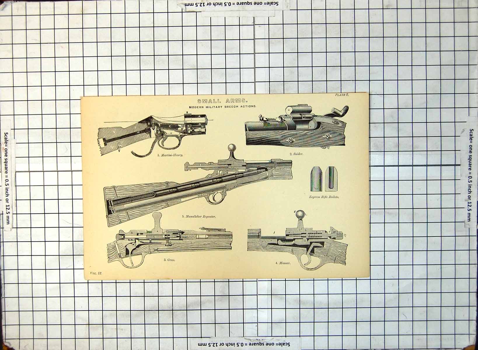 Old Modern Military Breech Action Small Arms Snider Mauser C1890'S 301G 19th