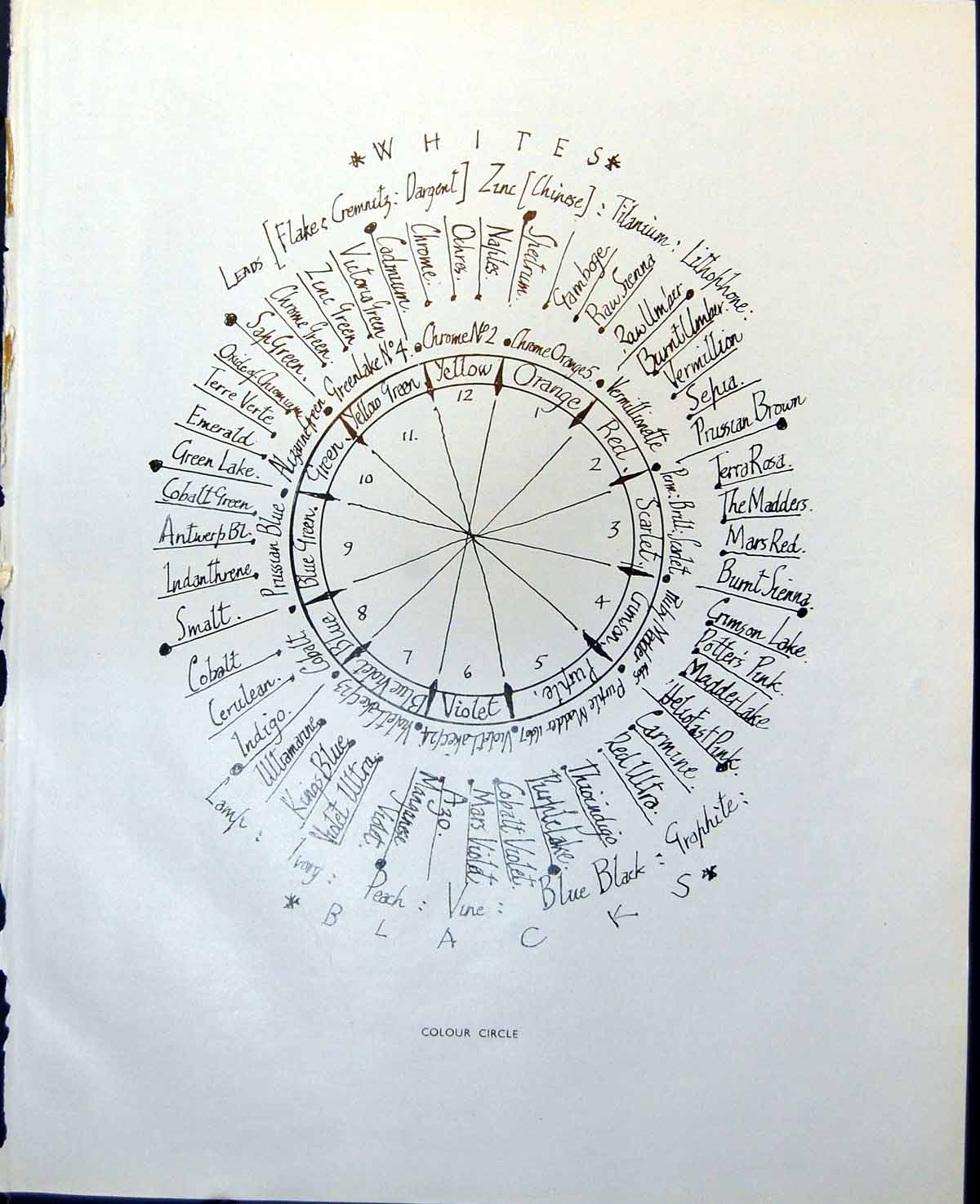 Old Print Detailed Colour Wheel A Ship'S Cabin R Myrescough-Walker 1948 0 20th