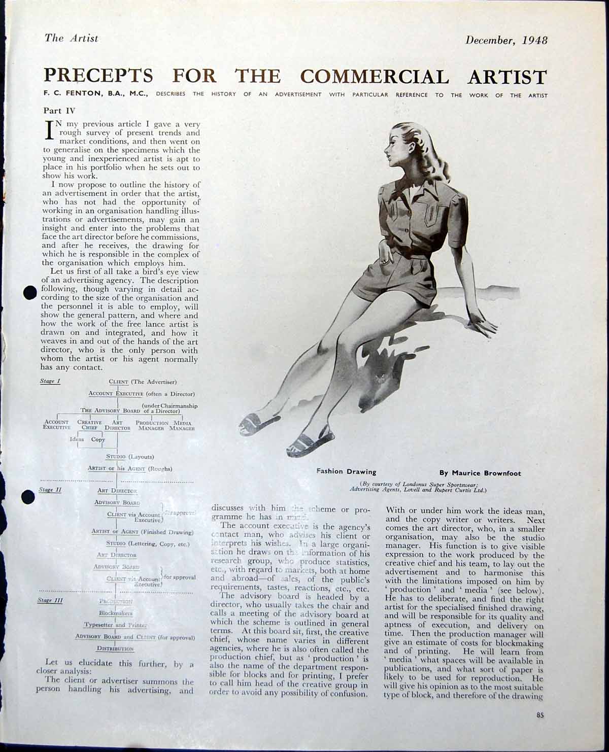 Antique Print Fashion Drawing Maurice Brownfoot Big Ben Scraperboard 1948 0 20th