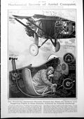 Old Vintage Print Aerial Conquest Interior Plane Annotated Jp Morgan 1927 20th