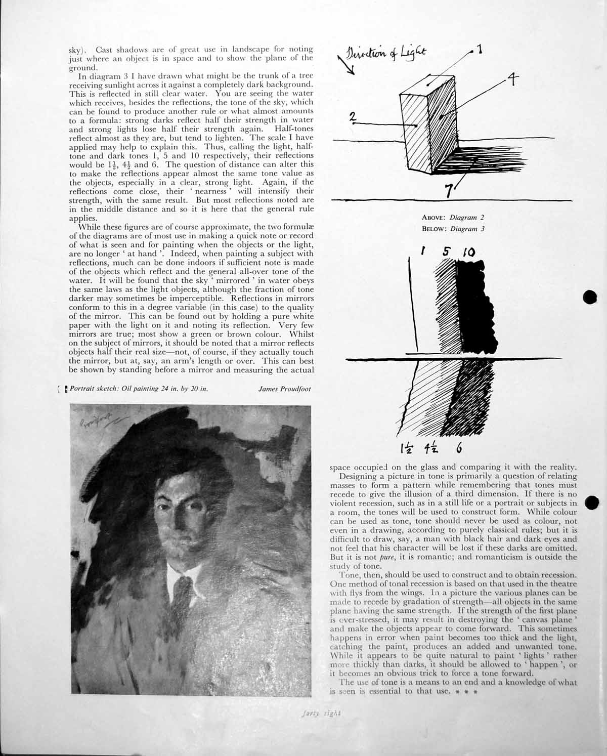 Old Print Portrait Sketch Man J Proudfoot Orford Ness Boats Shore C1952 20th