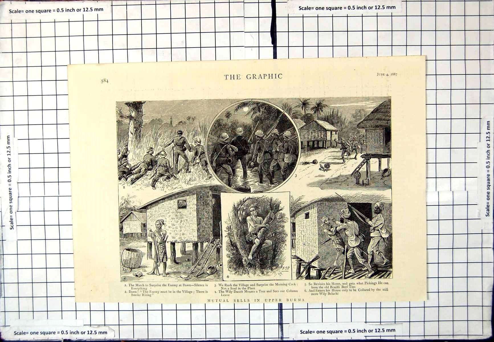 Old Mutual Sells Upper Burma Raid Village Three Different Parties 1887 19th